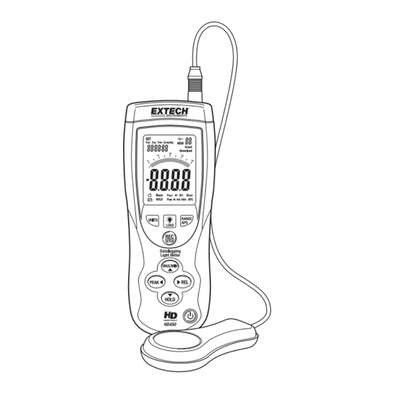 Extech Instruments HD450 Guide De L'utilisateur