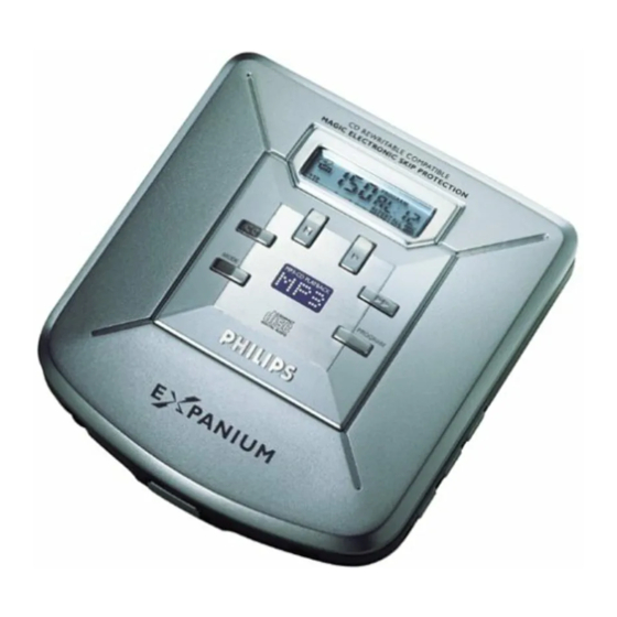 Philips EXP 101 Mode D'emploi