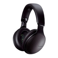 Panasonic RP-HD610N Mode D'emploi