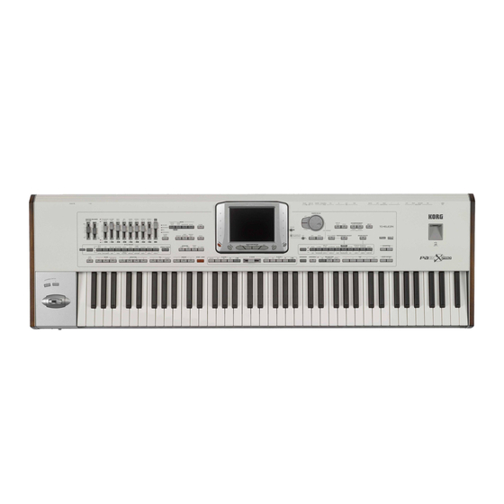 Korg Pa2X PRO Mode D'emploi