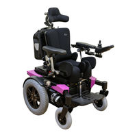 Life & Mobility Twist T4 2x2 Panda Manuel D'utilisateur