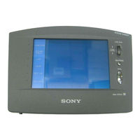 Sony RM-TP501 Mode D'emploi