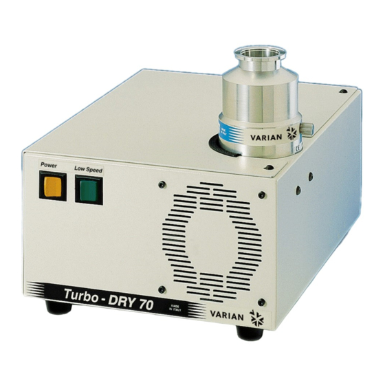 Varian Turbo-DRY 65 Notice De Mode D'emploi