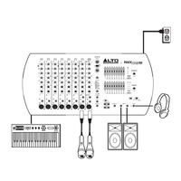 Alto Professional RMX2408DFX Guide D'utilisation Rapide