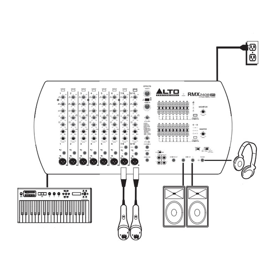 Alto Professional RMX2408DFX Guide D'utilisation Rapide