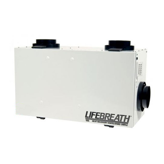 Lifebreath RNC Série Manuel D'installation