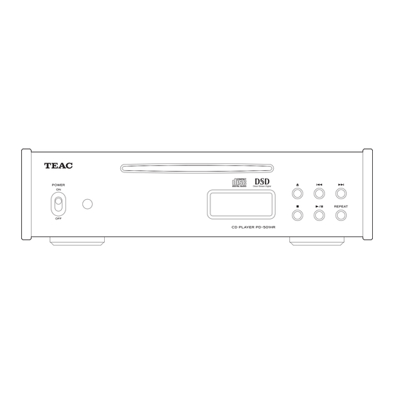 Teac PD-501HR Mode D'emploi