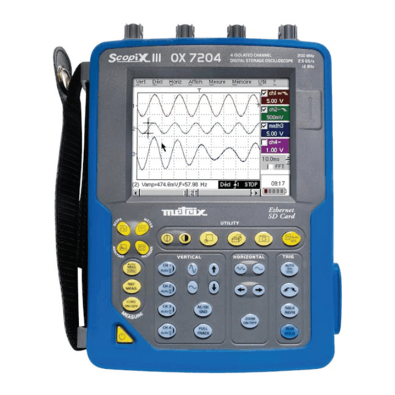 Metrix SCOPIX III Notice De Programmation