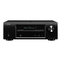 Denon AVR-1713 Manuel De L'utilisateur