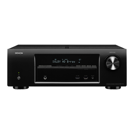 Denon AVR-1713 Manuel De L'utilisateur