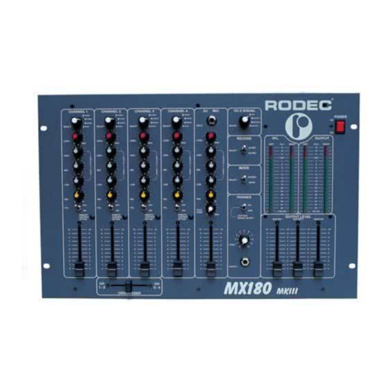 Rodec MX180 Mode D'emploi