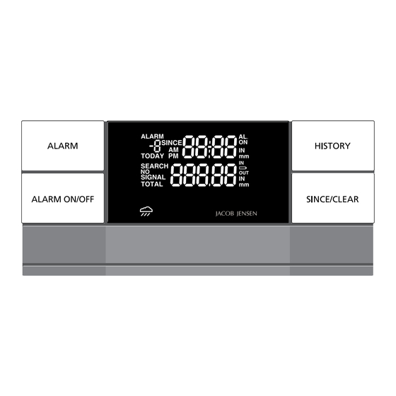 Jacob Jensen Rain Gauge Manuel D'utilisation