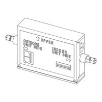 Toshiba PMV Kit RBM-PMV0363E Manuel D'installation