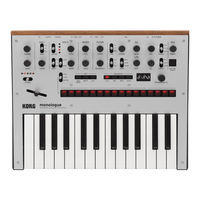 Korg monologue Aide-Mémoire D'utilisation