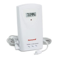 Honeywell TS33F Guide D'utilisation