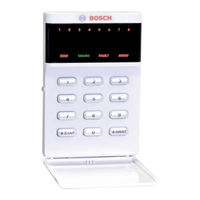 Bosch AMAX panel 2000 Guide D'utilisation