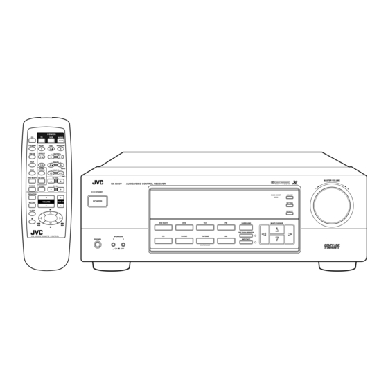 JVC RX-5000VBK Manual D'instructions