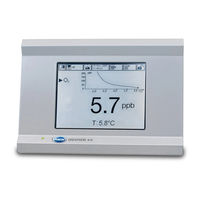Hach ORBISPHERE 410 Manuel D'utilisation Simplifié