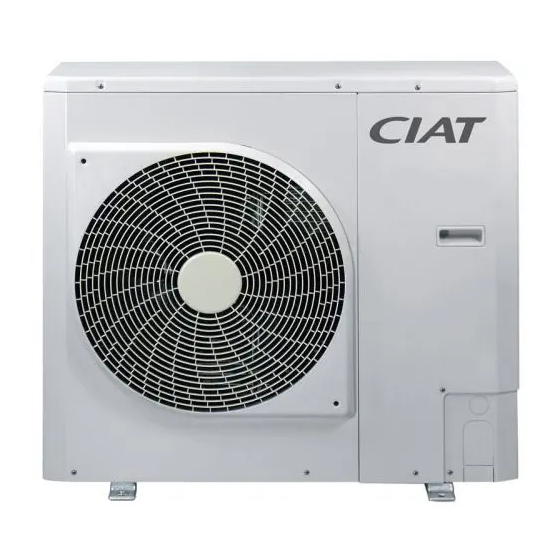 CIAT YUNA II Serie Manuels