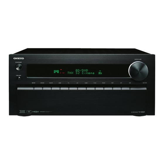 Onkyo TX-NR1009 Manuel D'instructions