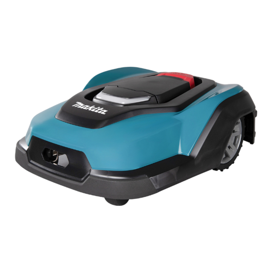 Makita RM350D Manuel D'instructions