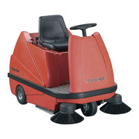 Stolzenberg Twin Top TTV 1100 Série Mode D'emploi