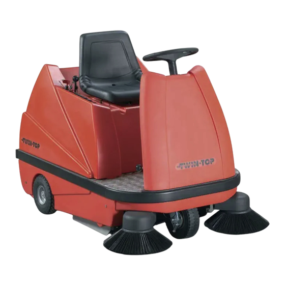 Stolzenberg Twin Top TTV 1100 Série Mode D'emploi