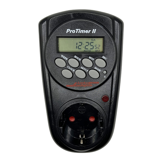 Lucky Reptile Thermo Control Pro 2 Mode D'emploi