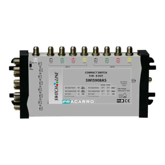 Fracarro COMPACT MULTISWITCH SWI51706AS Mode D'emploi