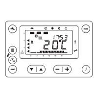 Atlantic Perfisol hybrid duo Aide-Mémoire D'utilisation