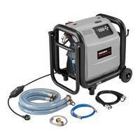 Roller Multi-Control SLW Notice D'utilisation