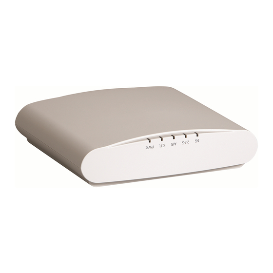 Ruckus R720 Guide D'installation Rapide
