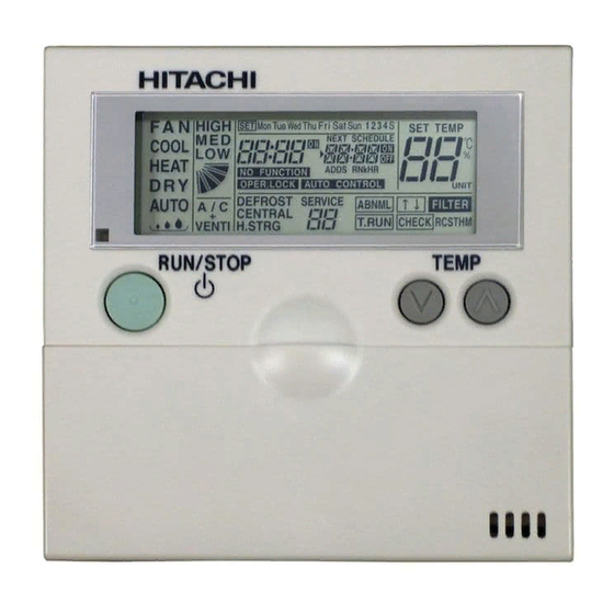 Hitachi PC-Art Mode D'emploi