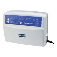 Arjo Alpha Active 4 Notice D'utilisation