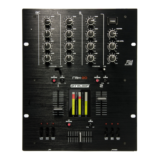 Reloop RMX-20 Mode D'emploi