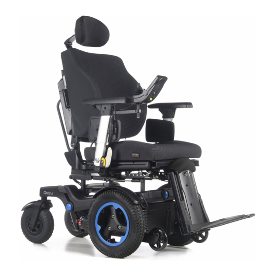 Sunrise Medical Quickie Q700 R Manuel D'utilisation