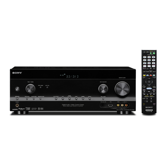 Sony STR-DH830 Mode D'emploi
