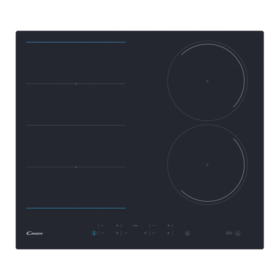 Candy CIES644DC Manuels