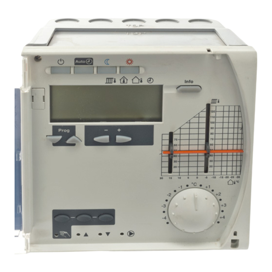 Siemens RVL470 Information De Produit