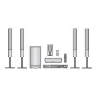 Panasonic SC-HT885W Mode D'emploi