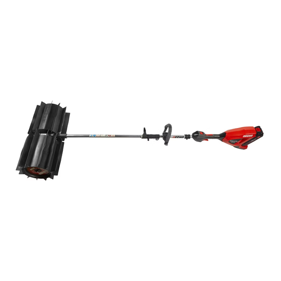 Echo Pro Serie Manuel D'utilisation