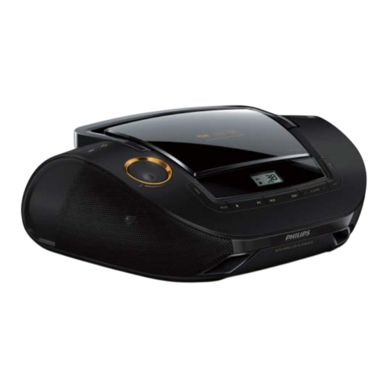 Philips AZ1838/12 Mode D'emploi