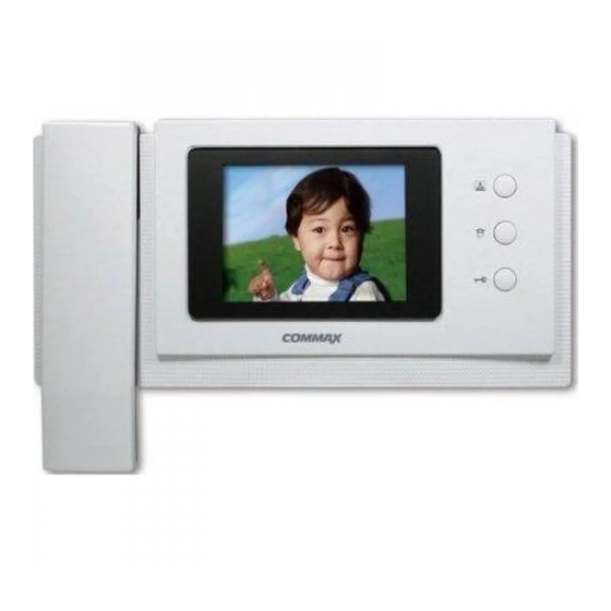 Commax CDV-40N Manuel D'utilisation