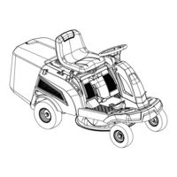AL-KO solo R7-65.8 HD Instructions D'utilisation