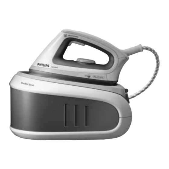 Philips GC6400 Serie Mode D'emploi