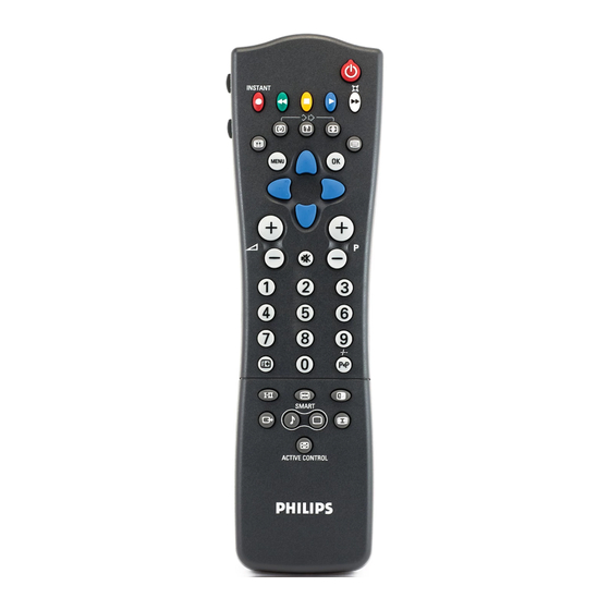 Philips 29PT8001 Manuel