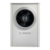 Bosch Compress 6000 AWE Notice D'utilisation