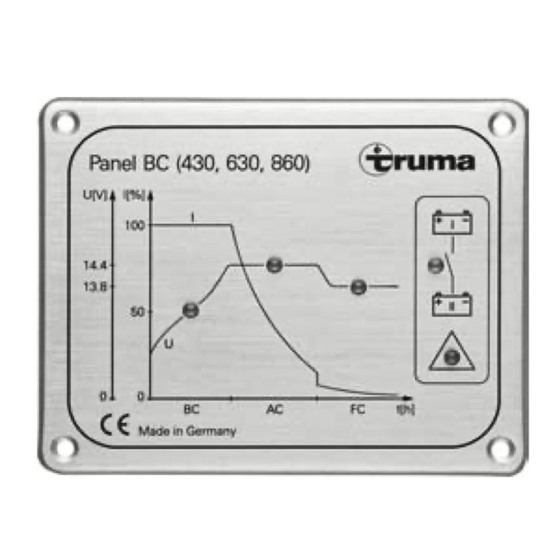 Truma Panel BC 430 Instructions De Montage