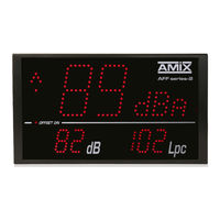 AMIX AFF-2 CAP90 Manuel Utilisateur