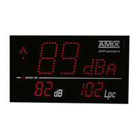 AMIX AFF-2 Série Manuel Utilisateur